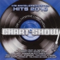 Audio CD: VA Die Ultimative Chart Show (2010) Die Erfolgreichsten Hits 2010
