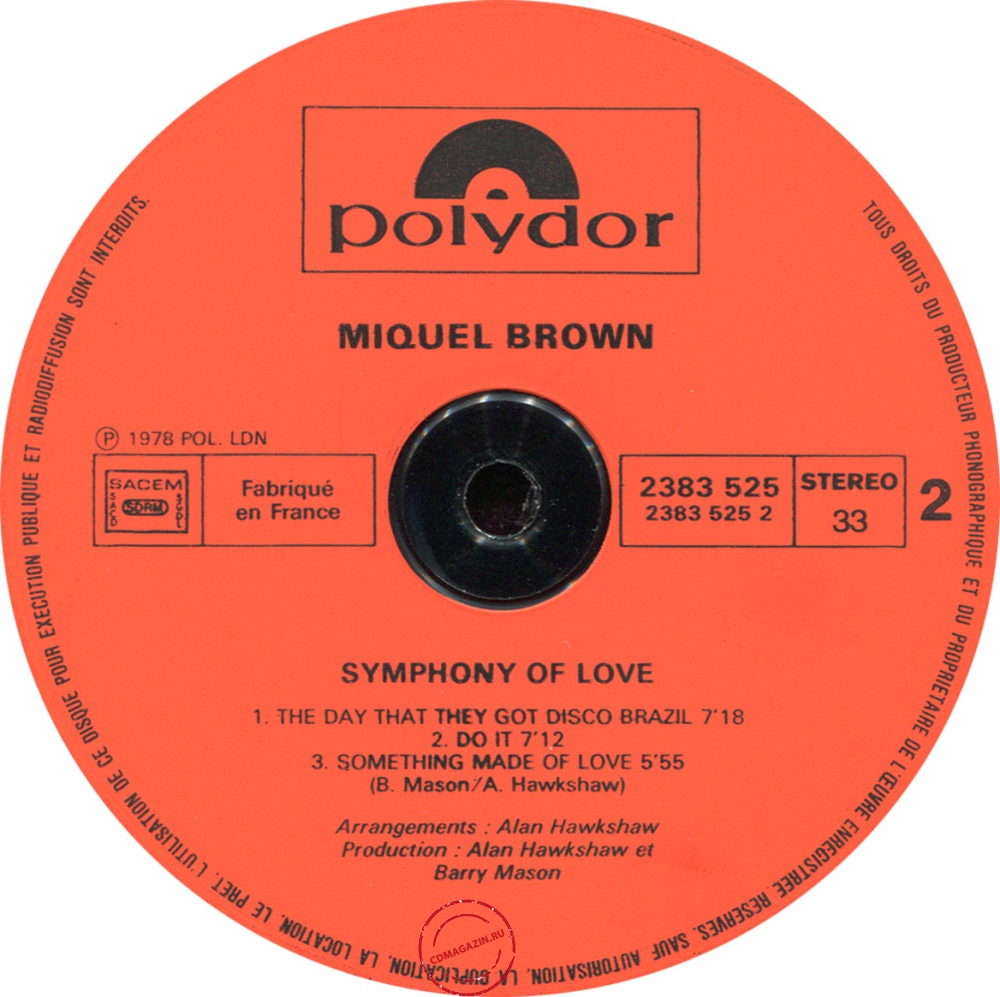 Оцифровка винила: Miquel Brown (1978) Symphony Of Love Оцифровка винила: Miquel Brown (1978) Symphony Of Love