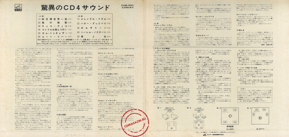 Оцифровка винила: VA Kyoino CD-4 Sound (1971) Kyoino CD-4 Sound Оцифровка винила: VA Kyoino CD-4 Sound (1971) Kyoino CD-4 Sound