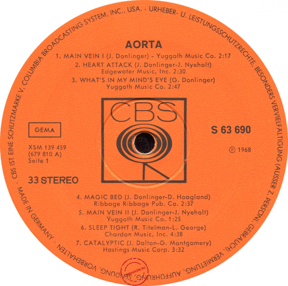 Оцифровка винила: Aorta (1968) Aorta
