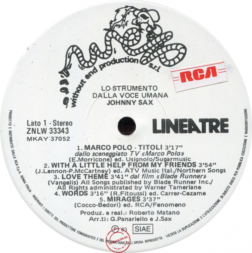 Оцифровка винила: Johnny Sax (1983) Lo Strumento Dalla Voce Umana Оцифровка винила: Johnny Sax (1983) Lo Strumento Dalla Voce Umana
